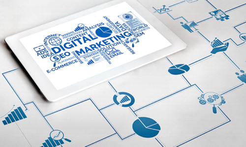 Outsourcing Del Marketing Digital